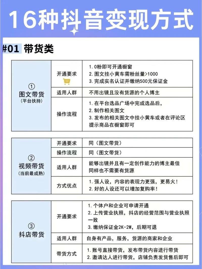 网络用语阿哥是什么意思_娱乐圈阿哥是谁_五阿哥说娱乐圈cp