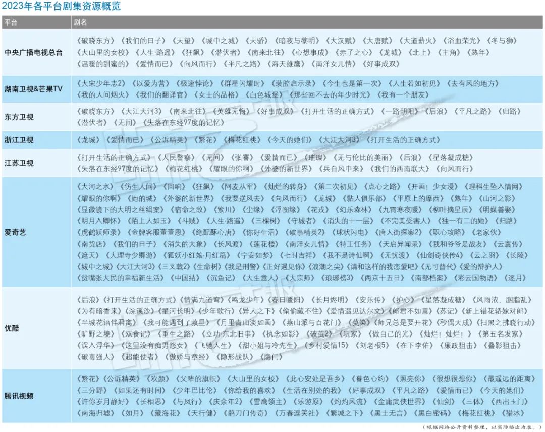 红桃影视ht--国产入口_现实主义题材剧_国产剧高质量发展
